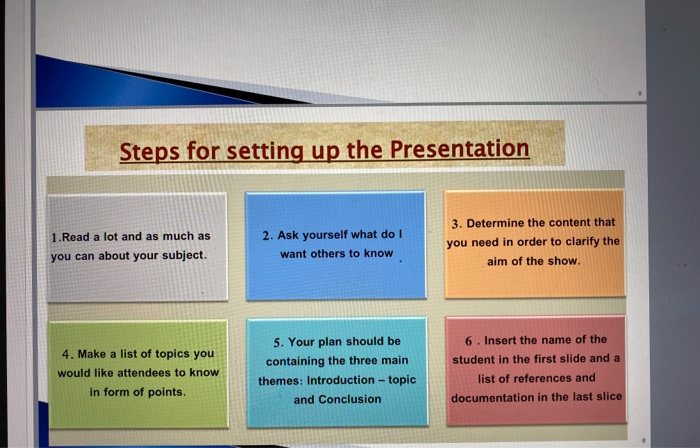 Business law ((( I need a quickk presentation on