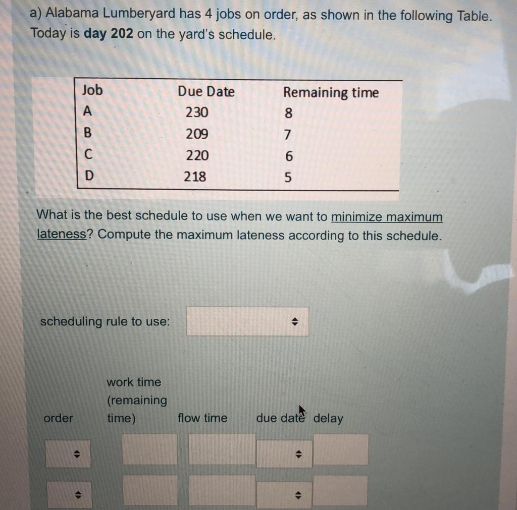 a) Alabama Lumberyard has 4 jobs on order, as