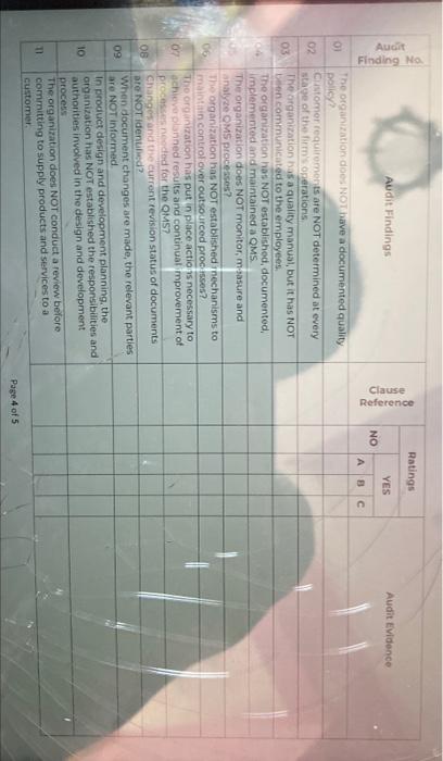 You have managed to convince top management that