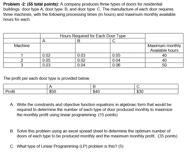 Problem -2: (55 total points): A company produces