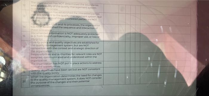 You have managed to convince top management that