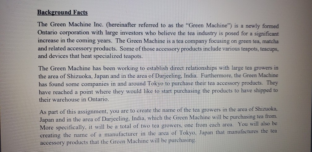 Background Facts The Green Machine Inc.