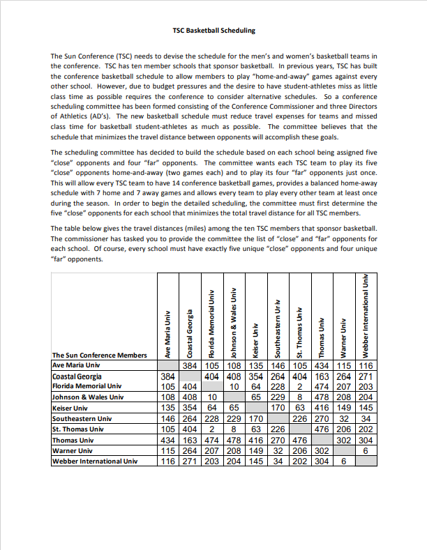How can this be solved using Linear Programming