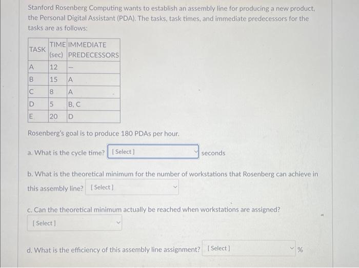Stanford Rosenberg Computing wants to establish