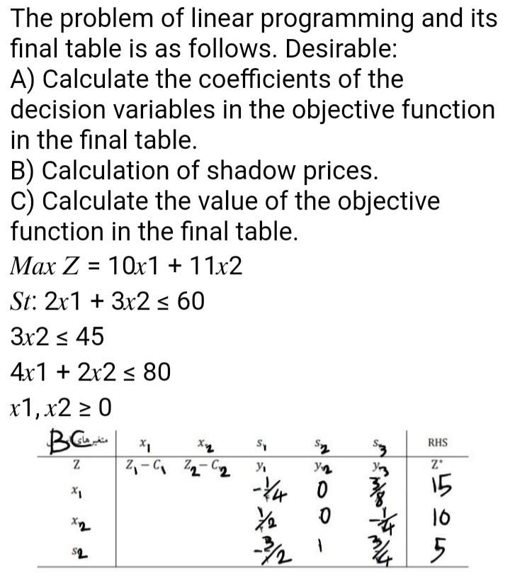 please solve it by hand on paper. The problem of