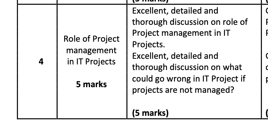 Can you answer it as a general? Task 4 (5 Marks)