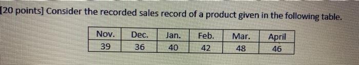 [20 points] For the data in problem (3), what is