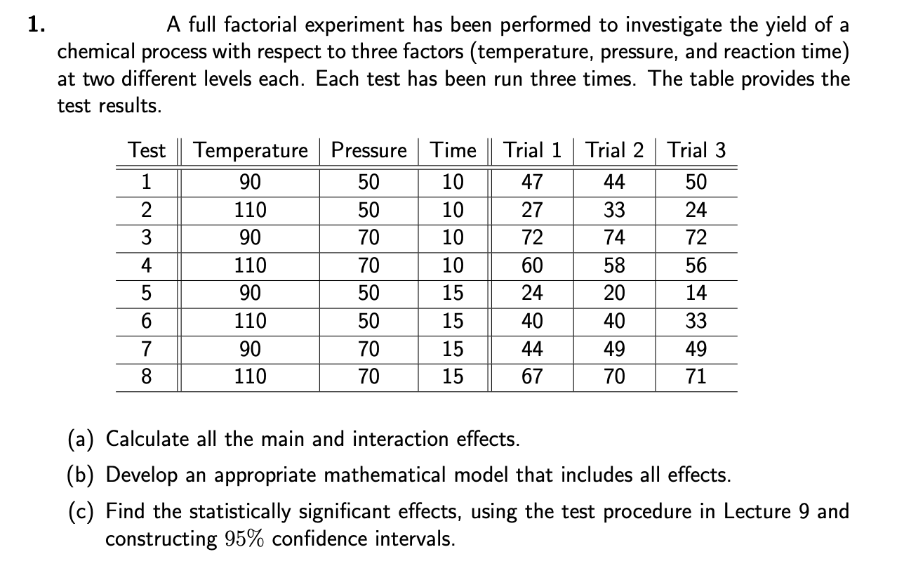 1. A full factorial experiment has been performed