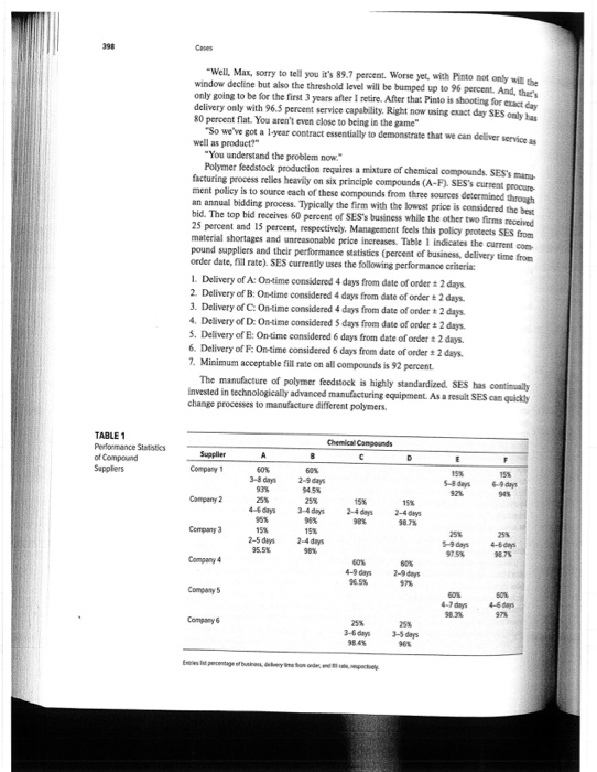 Question: A) Identify the Company# and Chemical