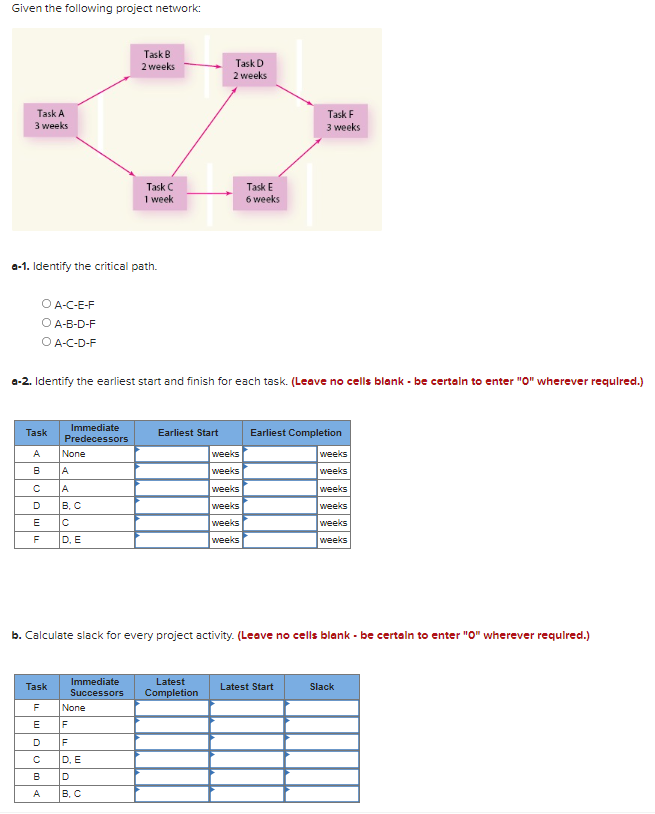 Given the following project network: TaskB 2