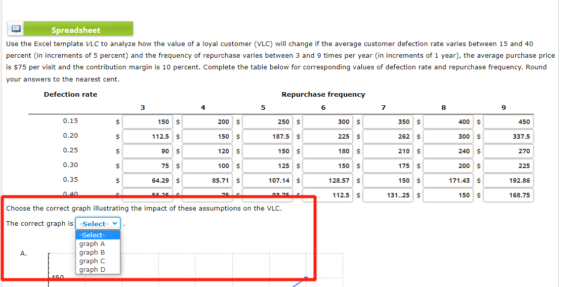 NNot confident to my data Spreadsheet Use the