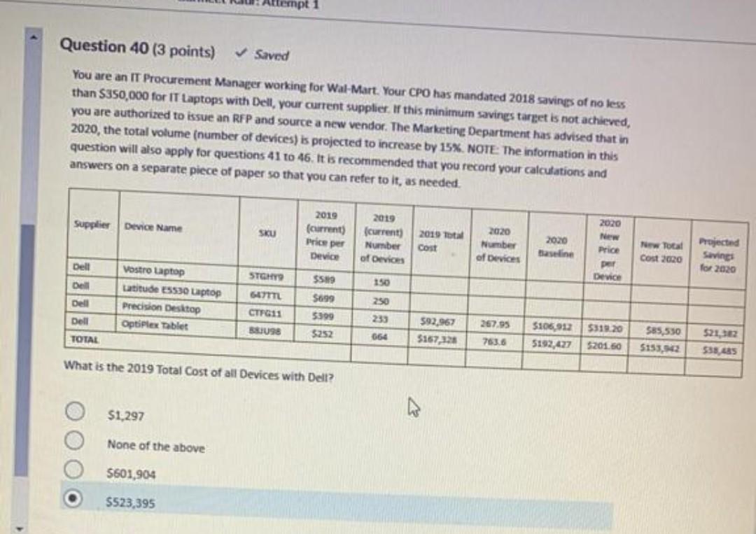 Th1 Question 40 (3 points) Saved You are an IT