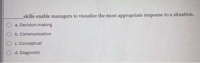 skills enable managers to visualize the most