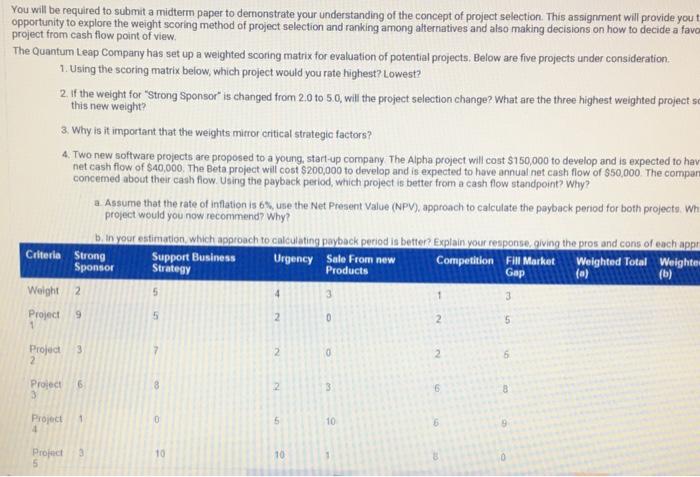 answer third question You will be required to