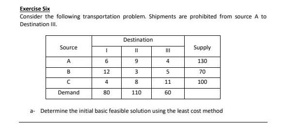Exercise Six Consider the following