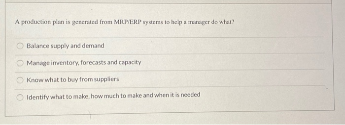 A production plan is generated from MRP/ERP