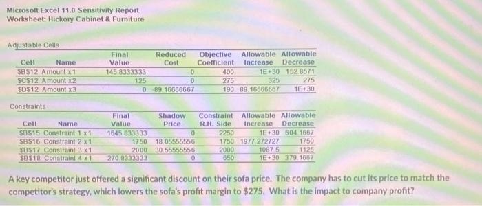 i need a refund. didnt want to post this