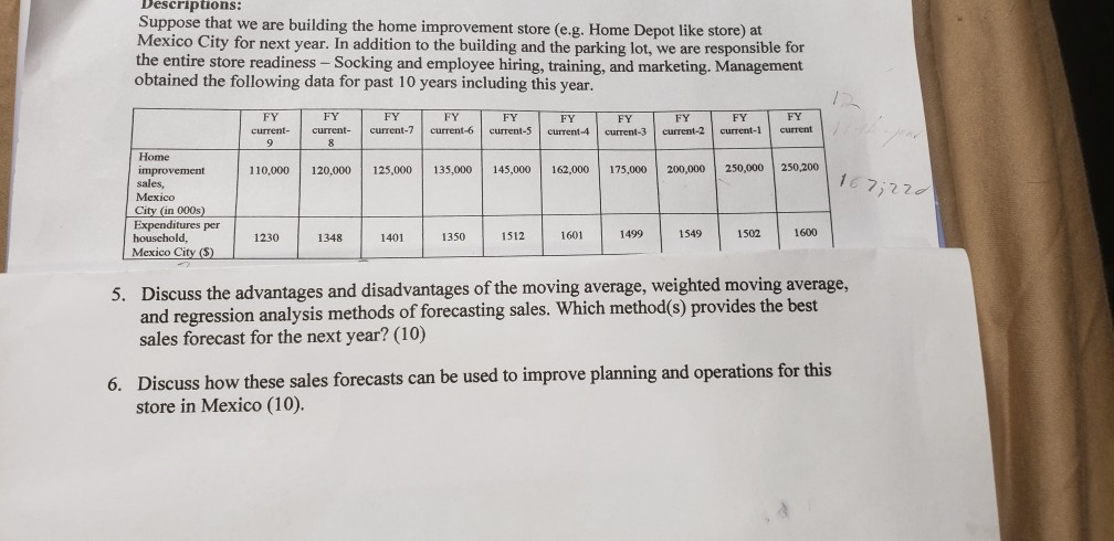 Need answer for question 6. Descriptions: Suppose