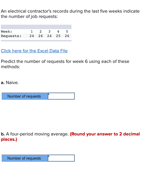 An electrical contractor's records during the