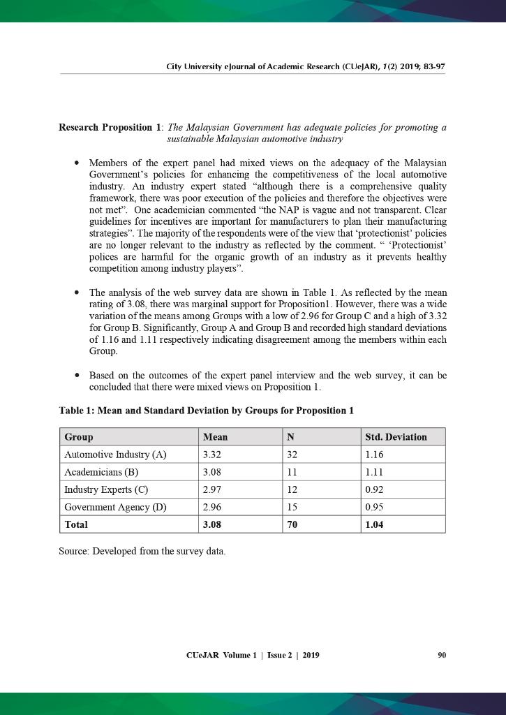 Please provide an analysis of competitive issues,