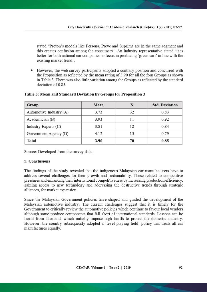 Please provide an analysis of competitive issues,