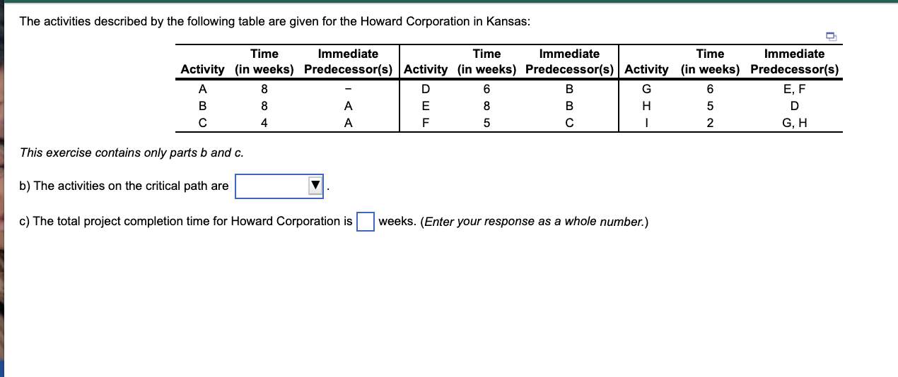 The activities described by the following table