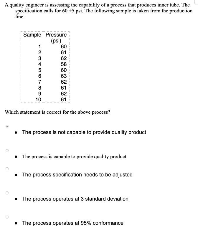 A quality engineer is assessing the capability of