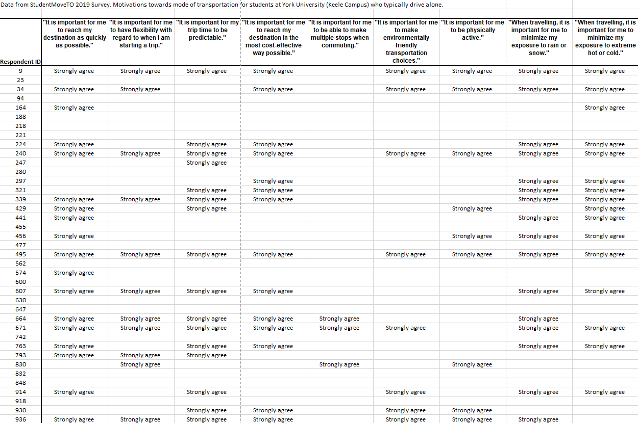 THIS IS THE QUESTION THIS IS THE DATA TO BE USED.