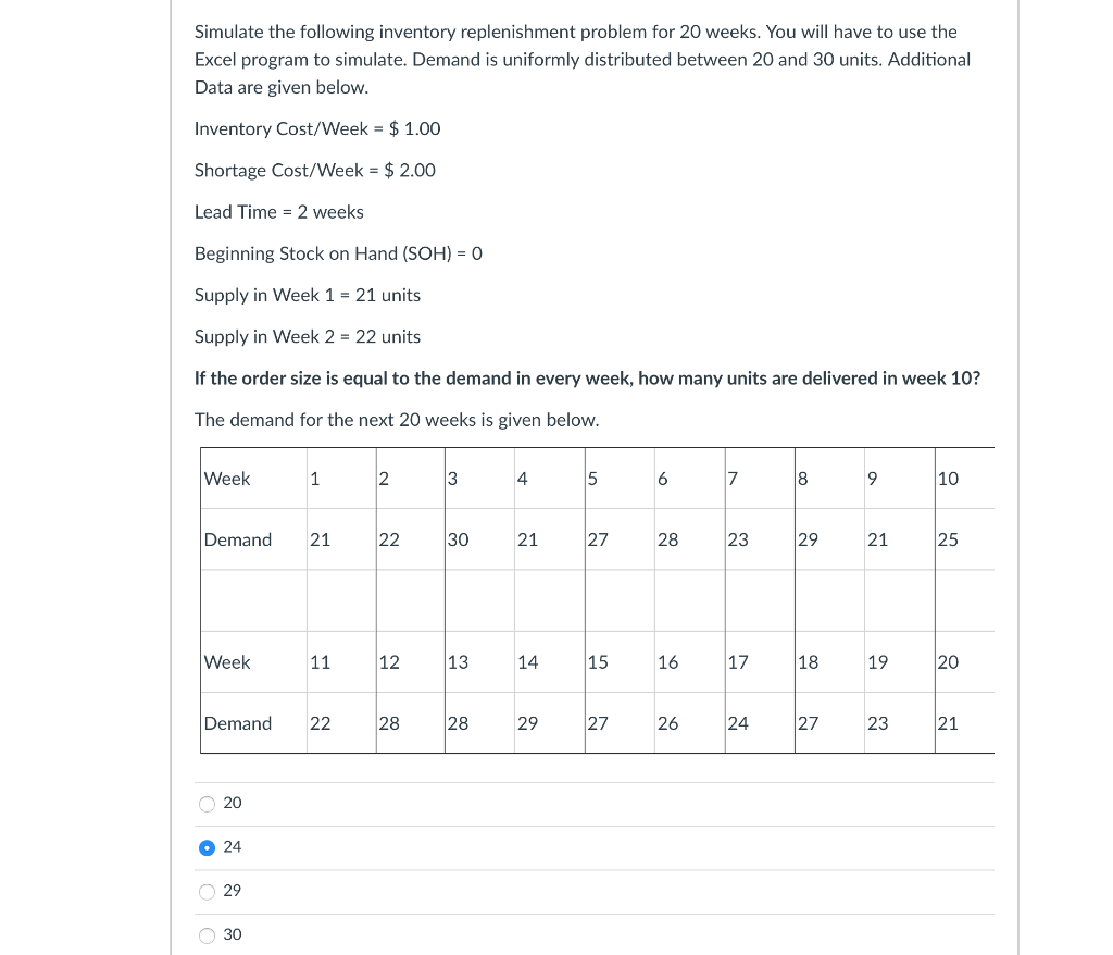 Simulate the following inventory replenishment