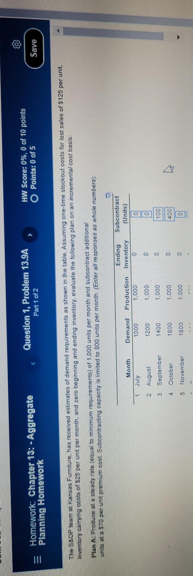 Homework: Chapter 13: - Aggregate Planning