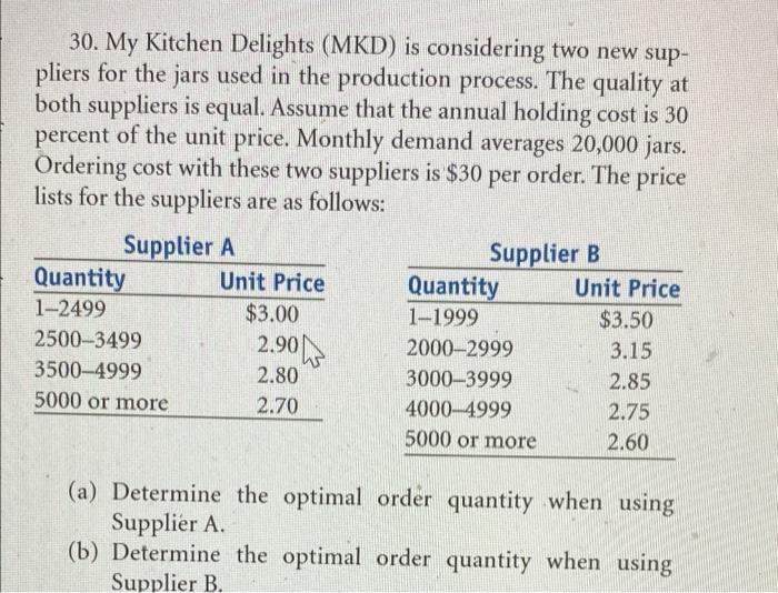 #30C) Which supplier do you recommend based on