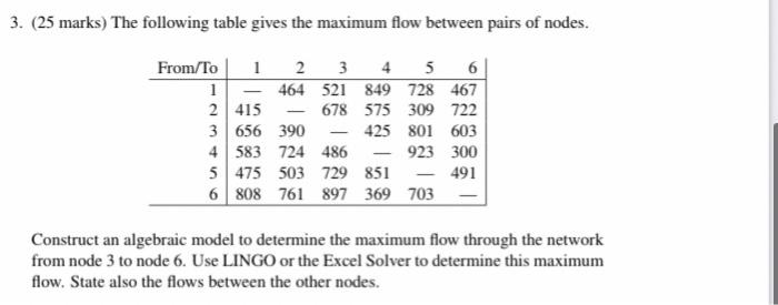 3. (25 marks) The following table gives the