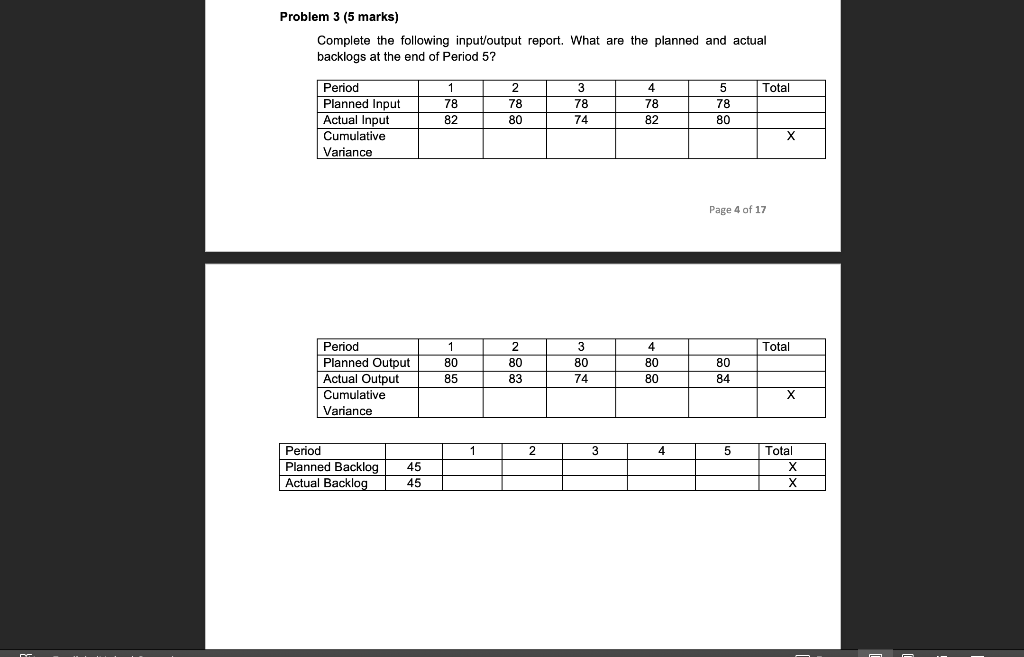 Problem 3 (5 marks) Complete the following