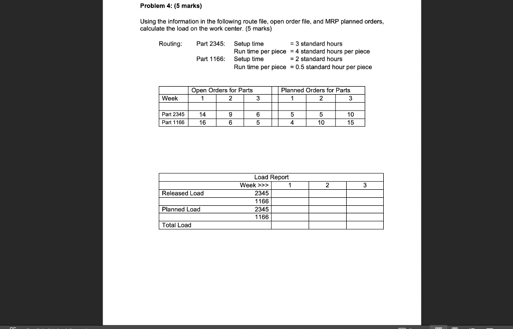 Problem 3 (5 marks) Complete the following