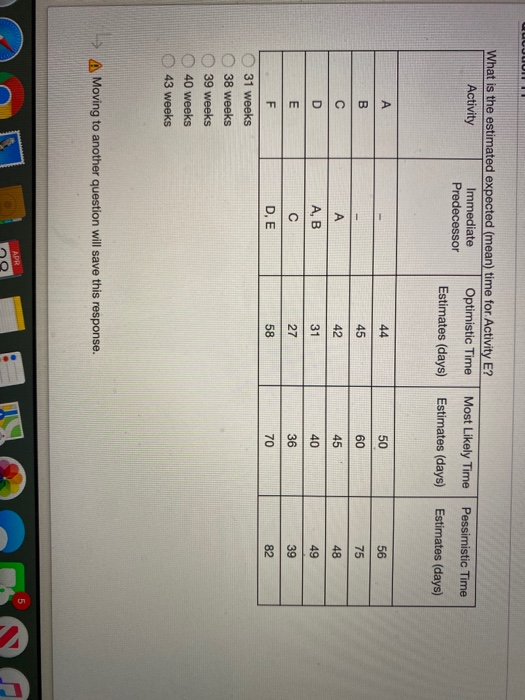 What is the estimated expected (mean) time for