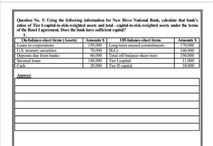 Question No. 1: Given Data Net interest income