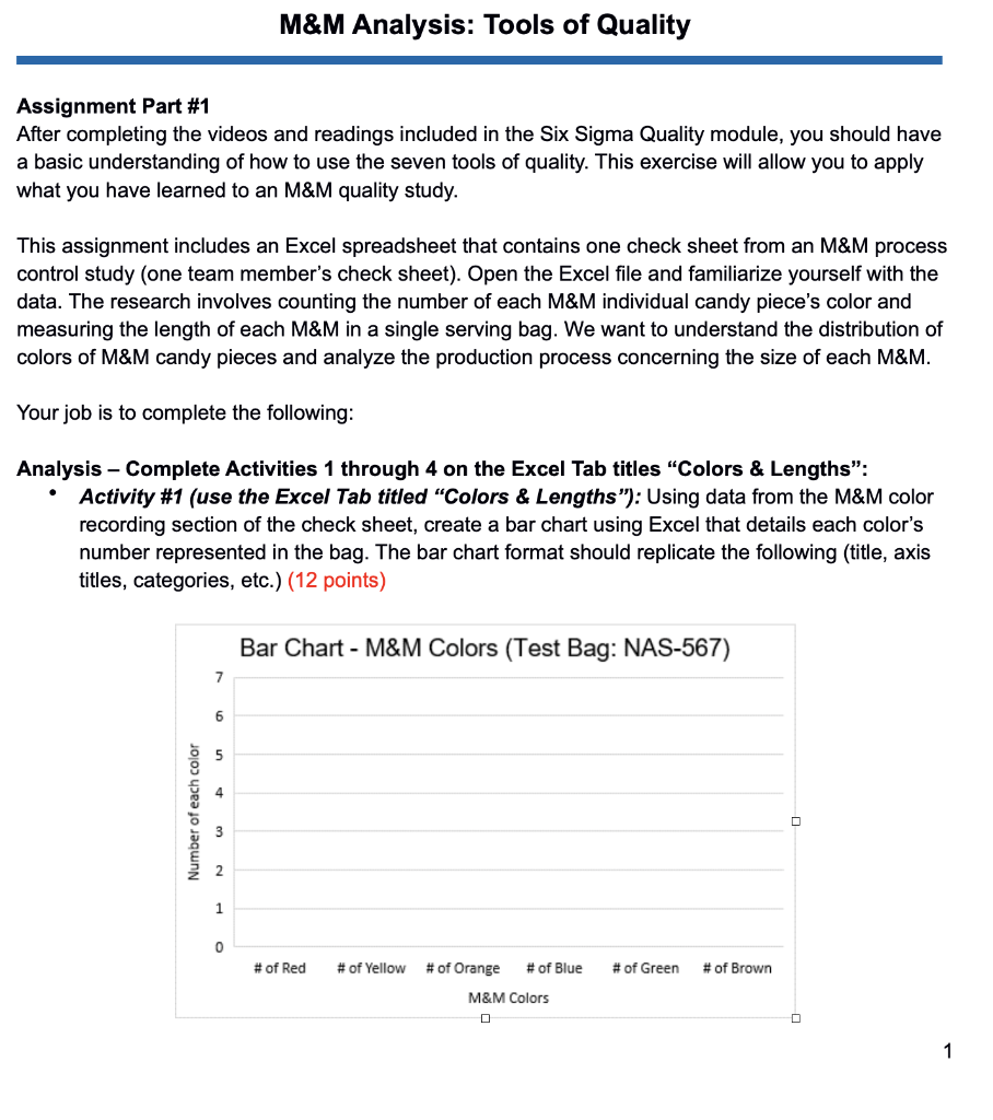 M&M Analysis: Tools of Quality Assignment Part #1