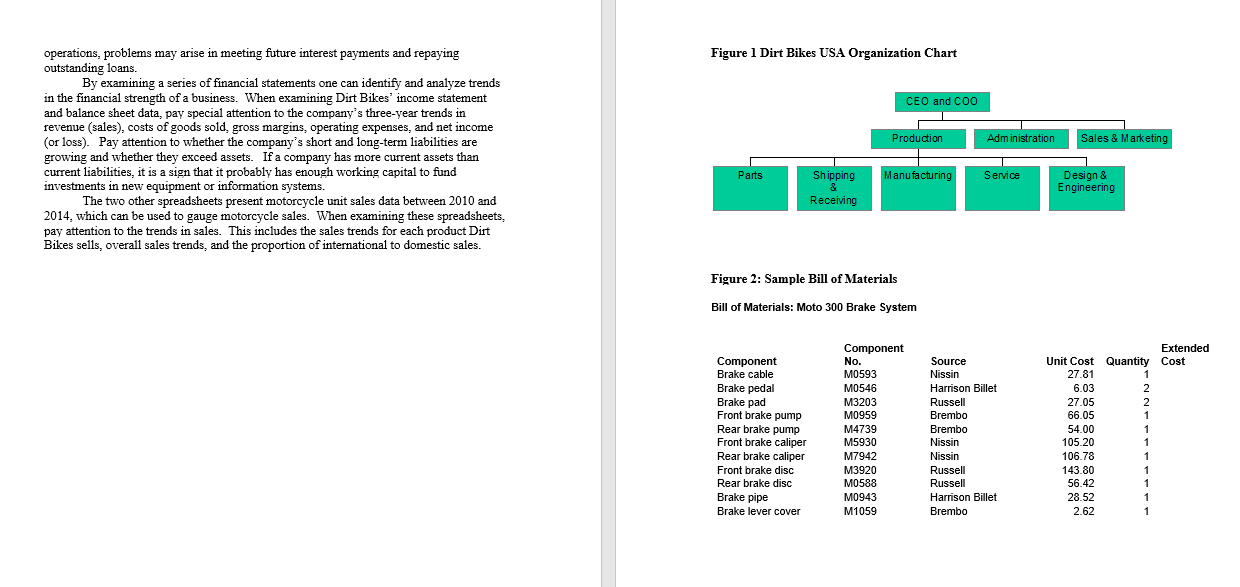 Dirt Bikes management has asked for a briefing on