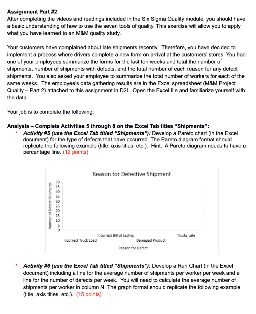 M&M Analysis: Tools of Quality Assignment Part #1