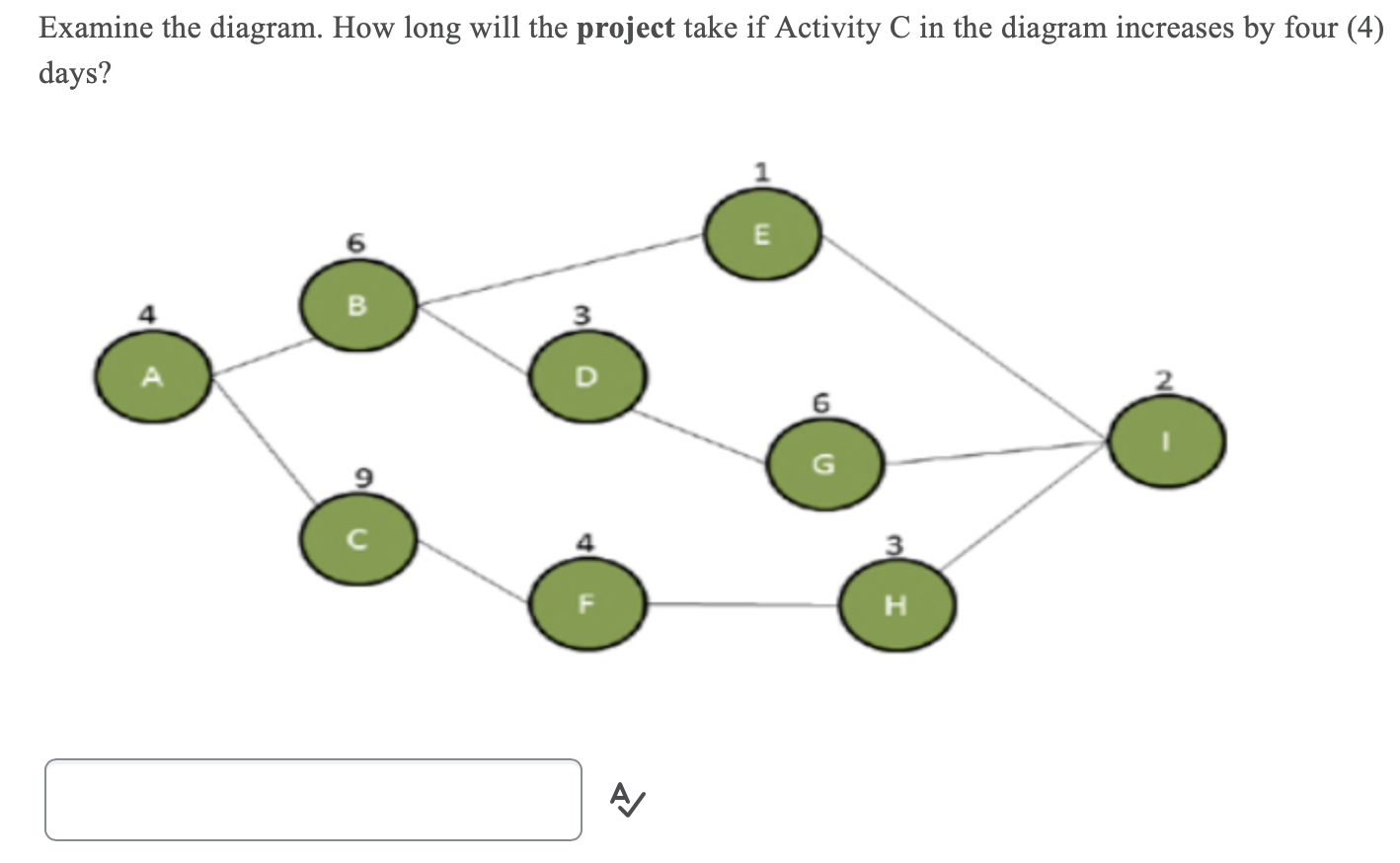 Examine the diagram. How long will the project