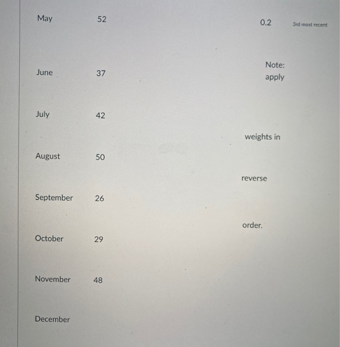 Find this table you completed in your worksheet