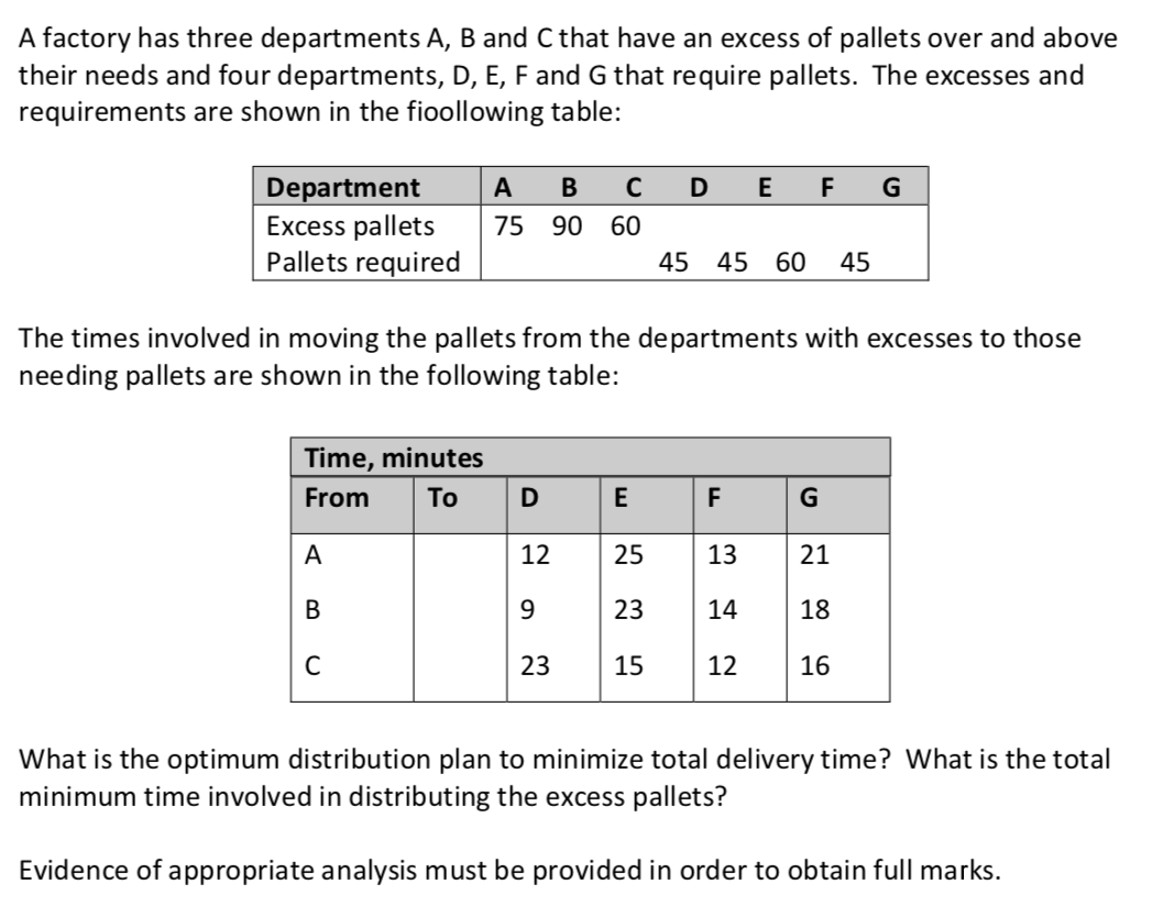 Hand written steps need to be shown, for how you