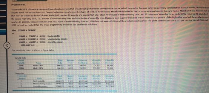 rom-17 The enche Club of Art der ein wens that