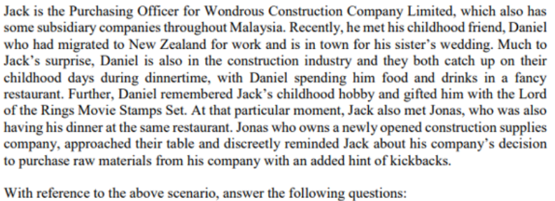 Jack is the Purchasing Officer for Wondrous