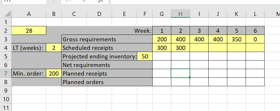 What is the ATP at Week 5? On-hand inventory at