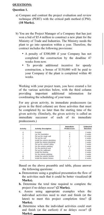 QUESTIONS: Question 1. a) Compare and contrast