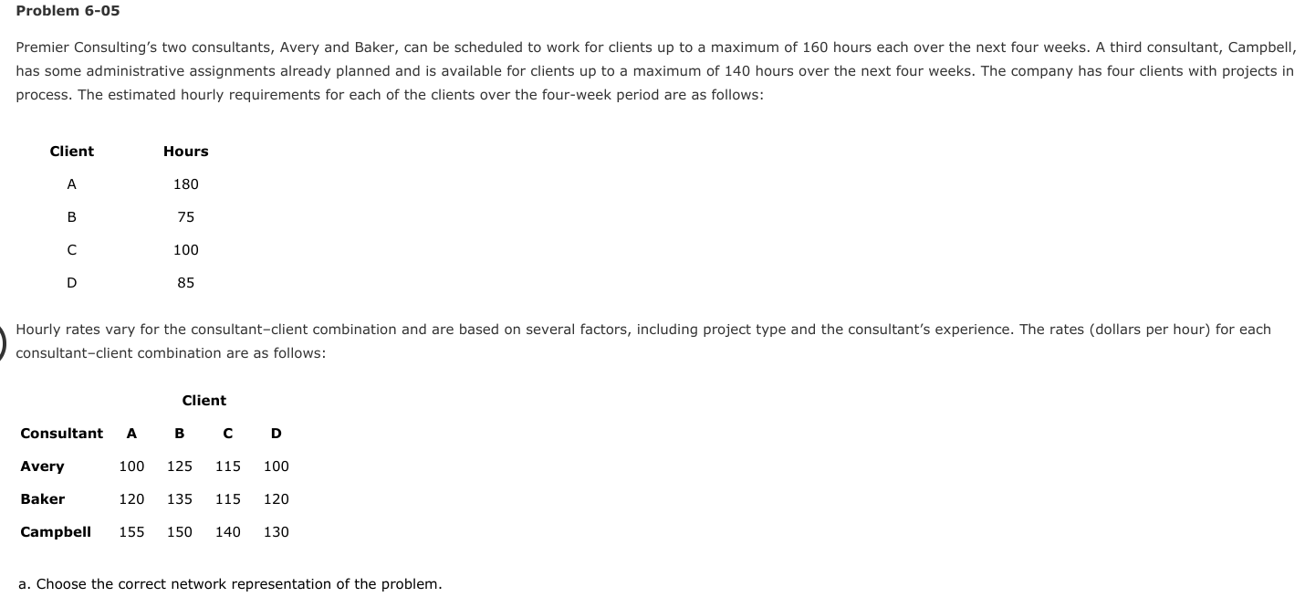 Problem 6-05 Premier Consulting's two