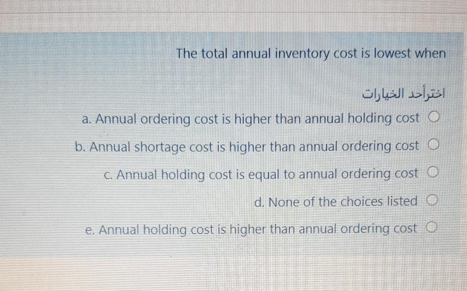 The total annual inventory cost is lowest when a.