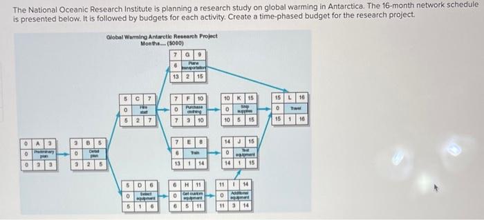 The National Oceanic Research Institute is