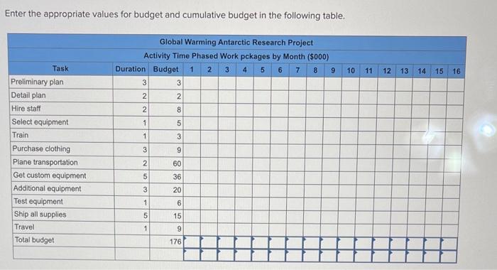 The National Oceanic Research Institute is